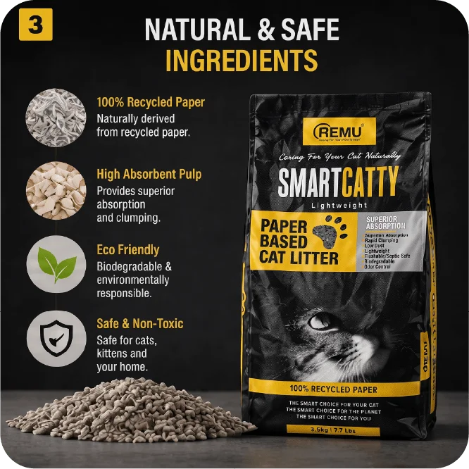 REMU SMARTCATTY Lightweight Paper Based Cat Litter