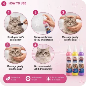REMU FIZZY Waterless Spray for Cats